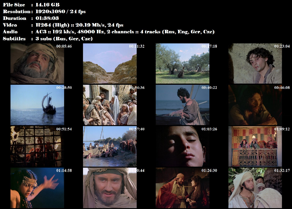 Re: Ježíš Nazaretský / Jesus of Nazareth (1977)