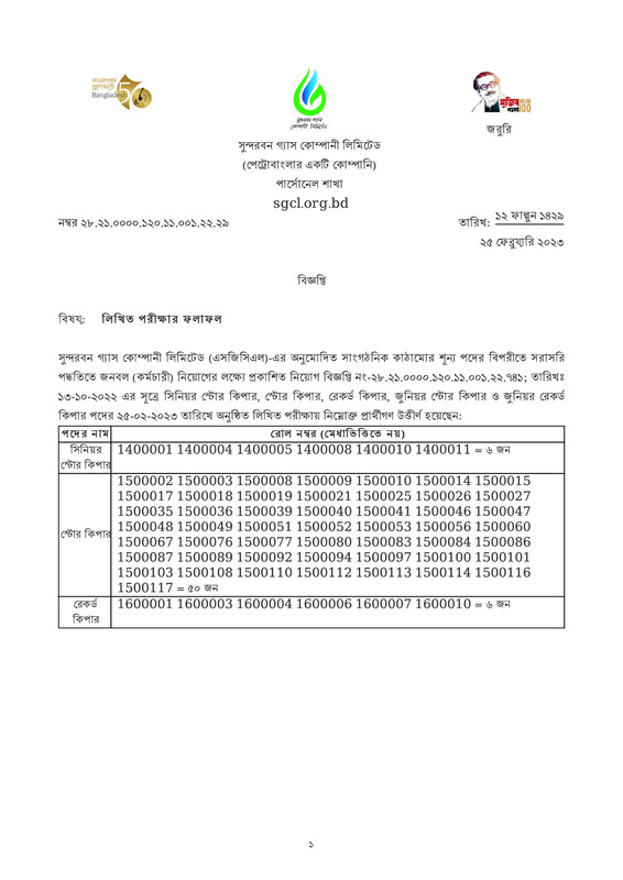 Sundarban-Gas-Company-Exam-Result-2023-PDF-1