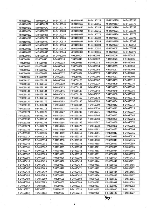 Army-94th-BMA-Long-Course-Written-Exam-Result-2024-PDF-5