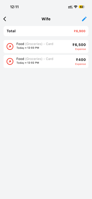 Smart Overspend Alerts