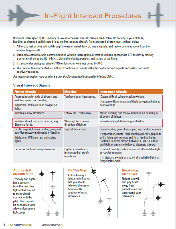 faa-Intercept-Procedures