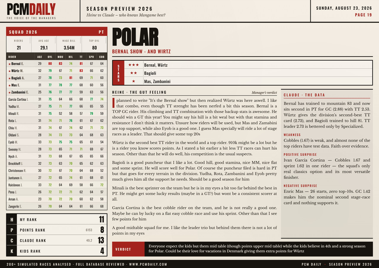 i.postimg.cc/YqDPpww2/19-polar.jpg