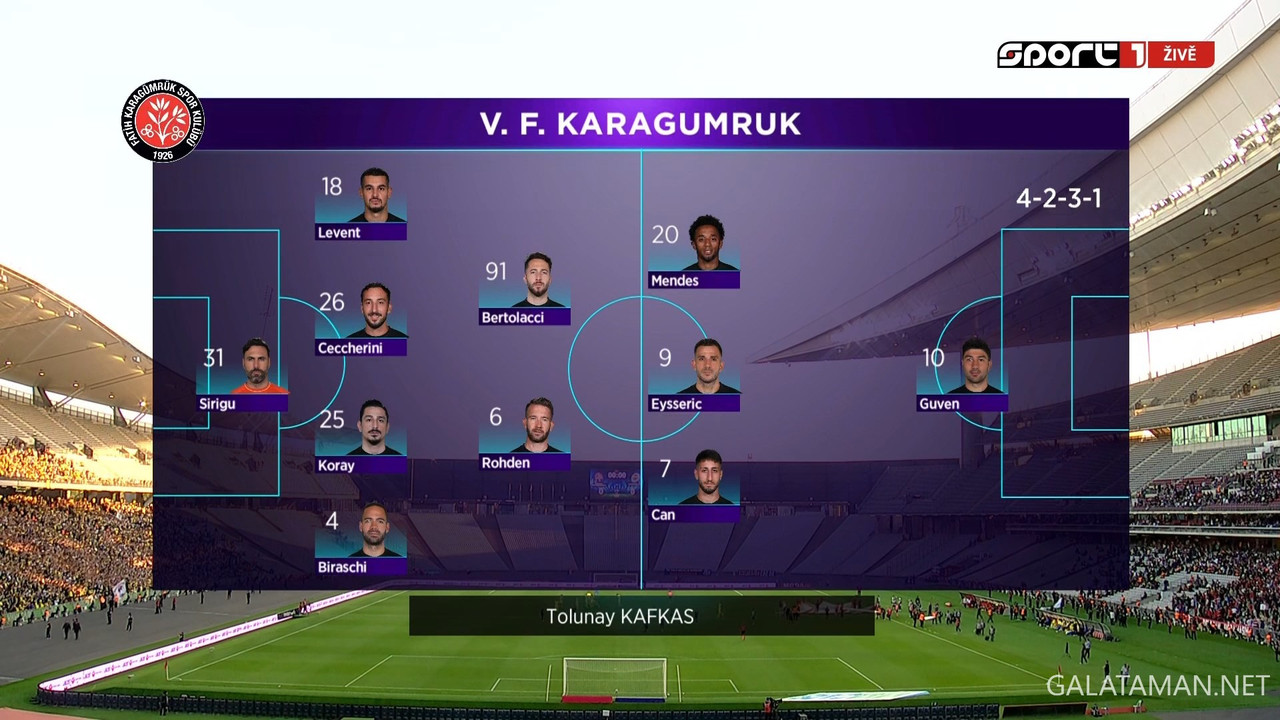 04-14_17-45-00_Sport 1 HD_Turecká liga.ts_snapshot_14.13.665