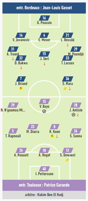 Compositions-Bordeaux-TFC.jpg