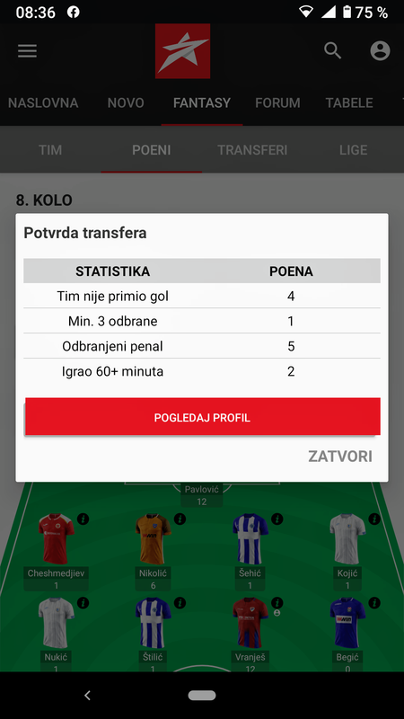 slika