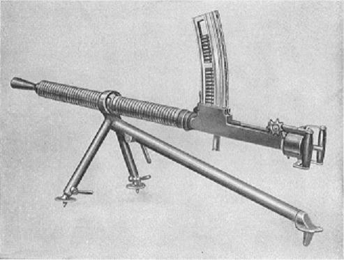 S.I.A. M1918 machine gun