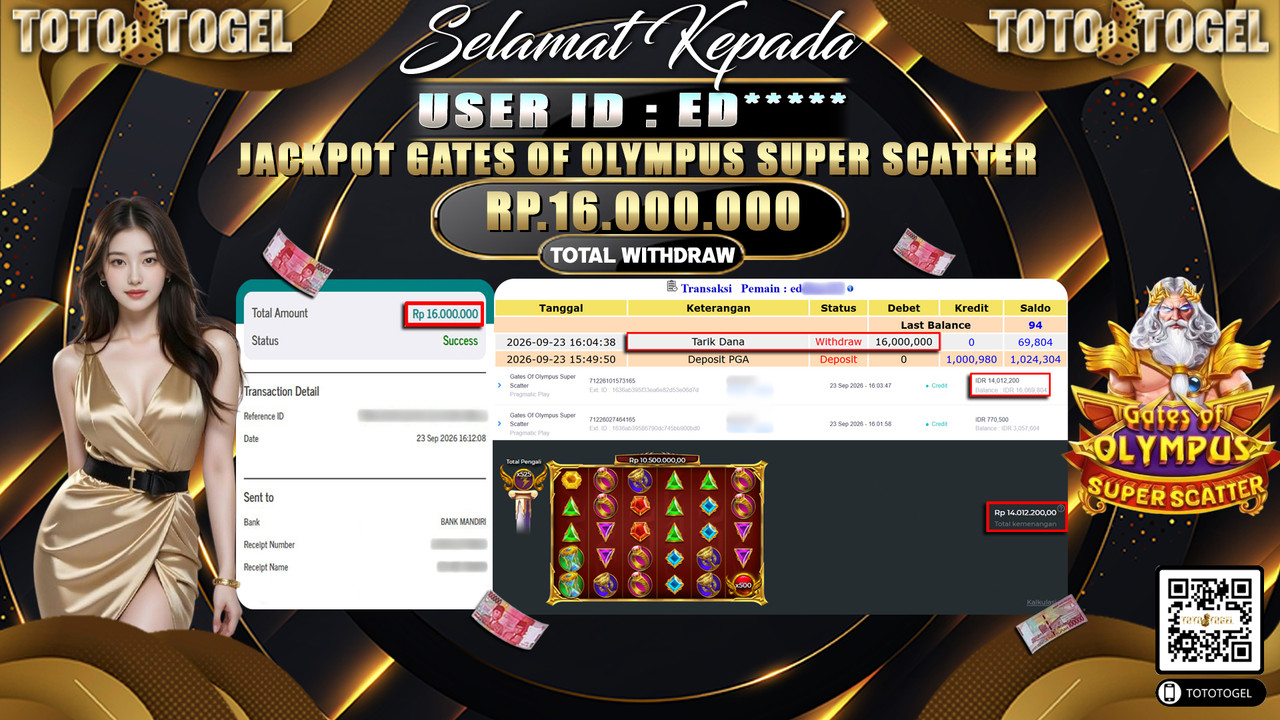 Bukti Pembayaran Jackpot Slot Gates Of Olympus Super Scatter ID :ED*****LUNAS
