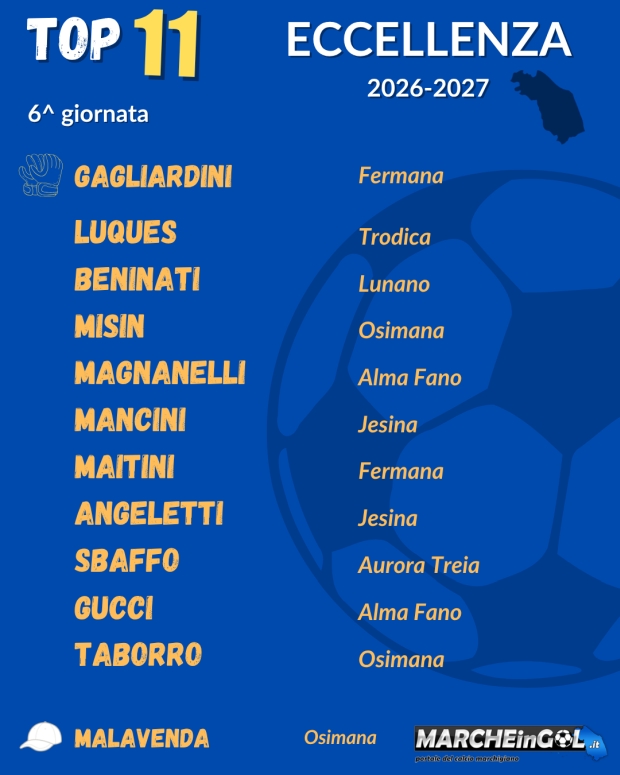 top11-6
