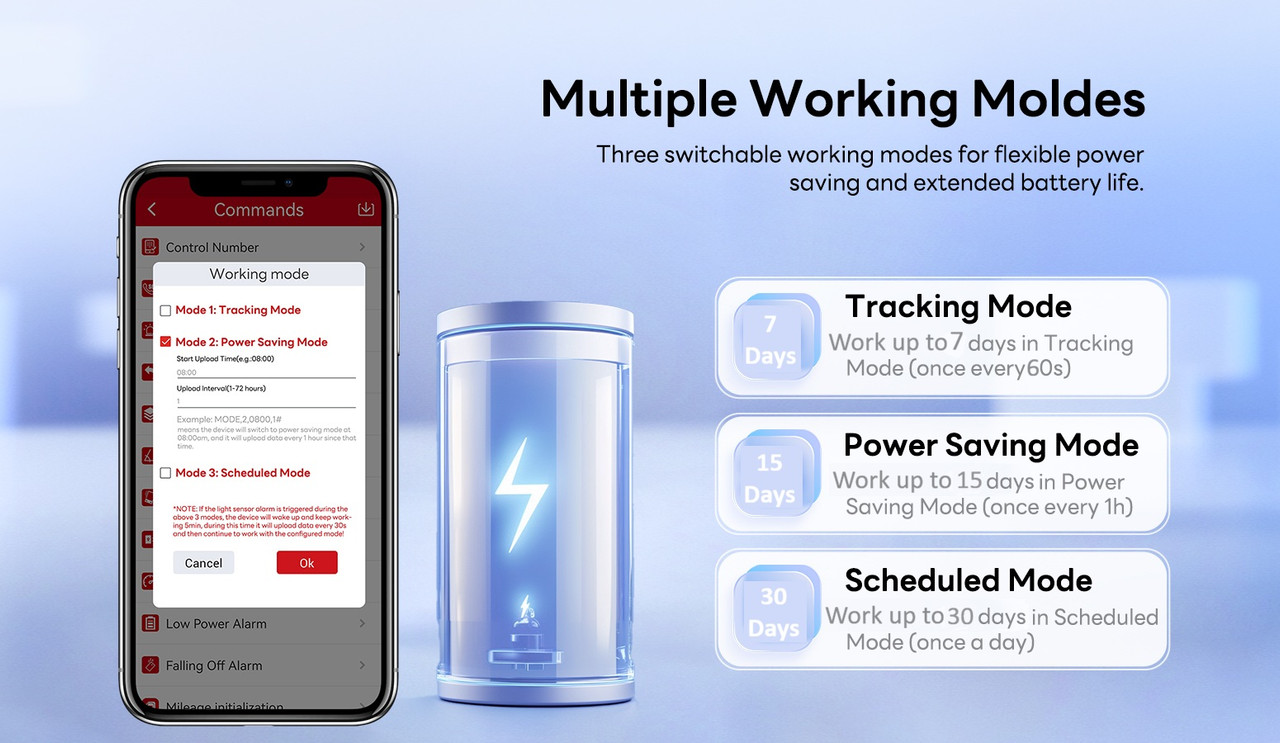 Pricing Plans