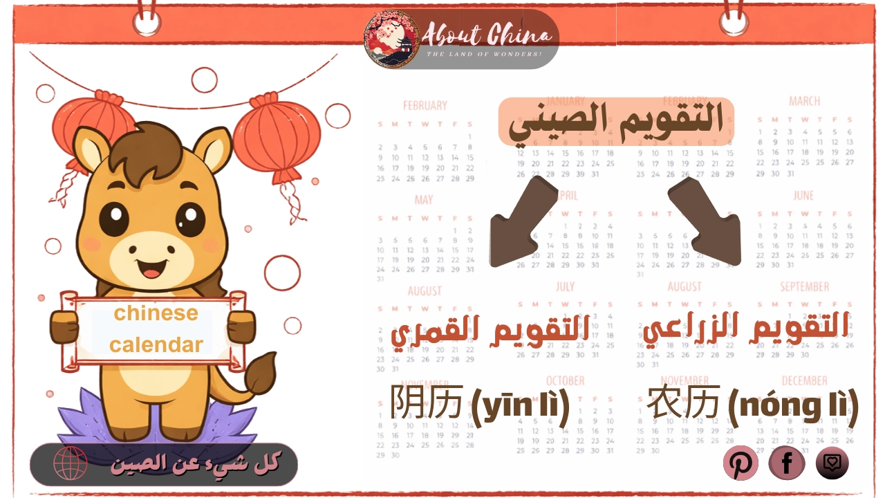 التقويم الصيني. التقويم الصيني.