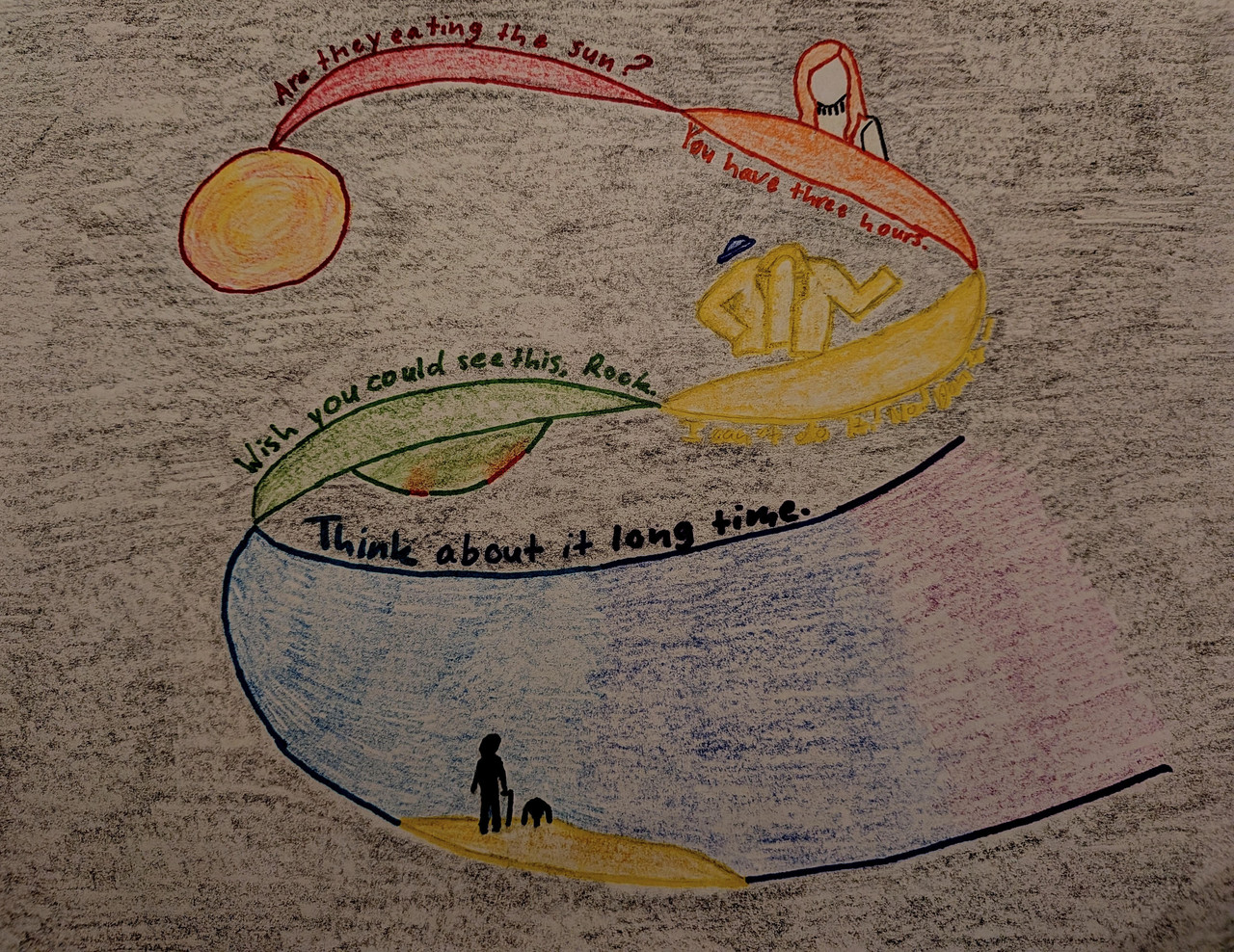 Color pencil drawing of a rainbow line going through the events of the movie
