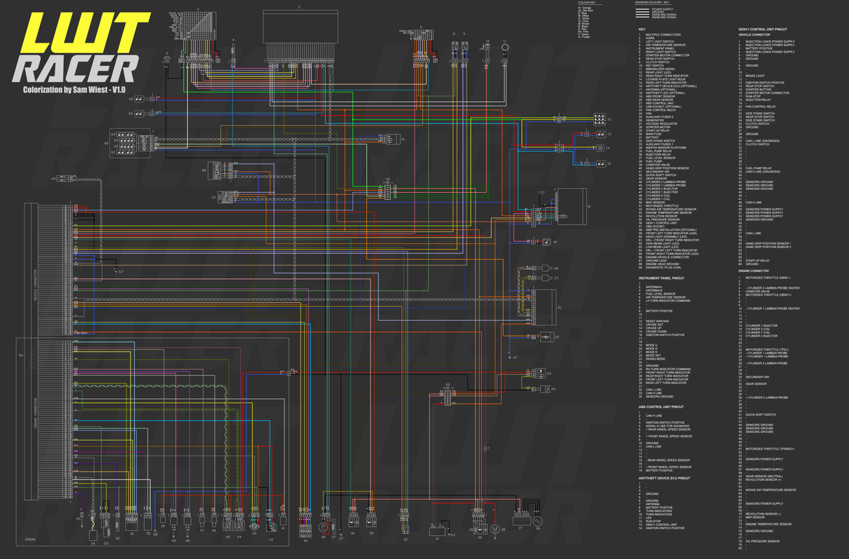 rs660-2021-wire-diagram-PNG