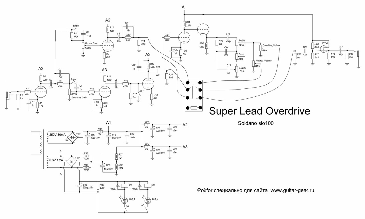 Surer_Lead_Overdrive