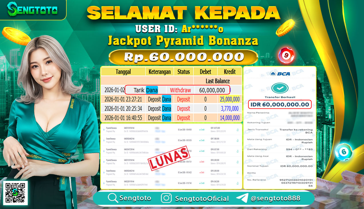 BUKTI PEMBAYARAN SLOT PYRAMID BONANZA