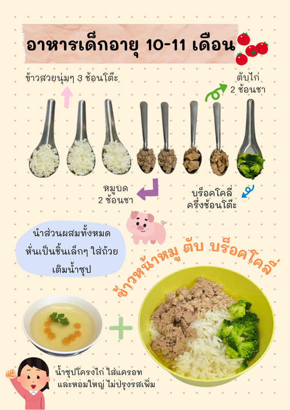 ข าวหน าหม ต บ บร อคโคล (อาหารสำหร บเด ก 10 11 เด อน)