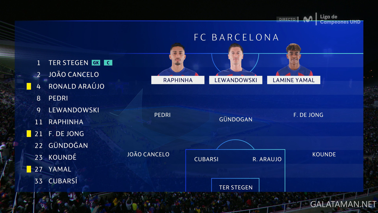 [Image: 04-16-20-45-04-ES-M-Liga-de-Campeones-UH...5-41-3.jpg]