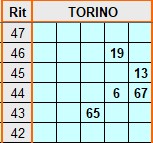 TORINO.jpg
