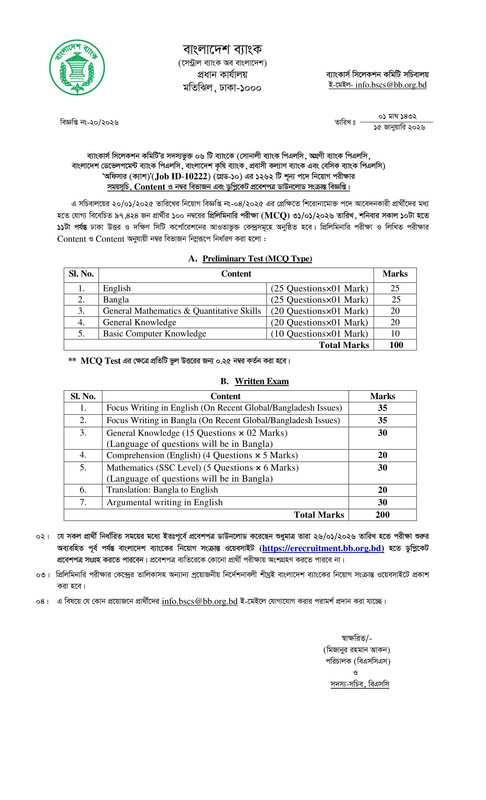 6-Bank-Officer-(Cash)-MCQ-Date-2026-PDF-1