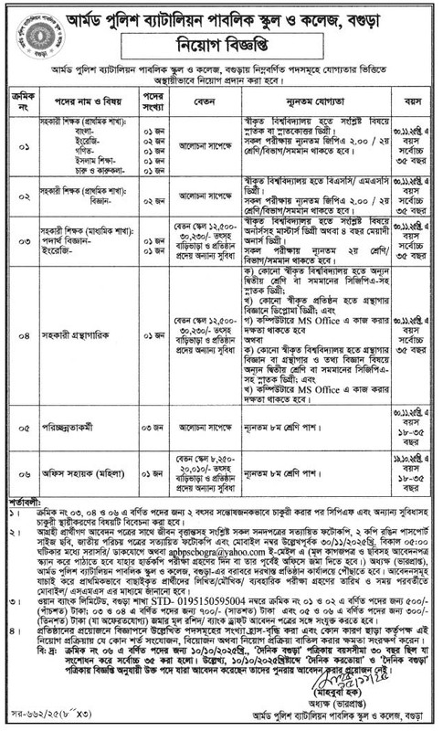 APBN-Public-School-and-College-Bogura-Job-Circular-2025