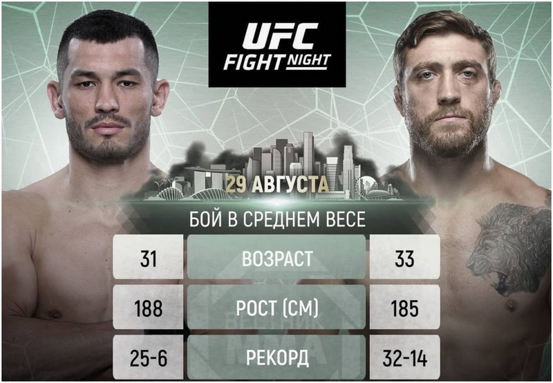 Джералд Мершарт срещу Махмуд Мурадов на UFC on ESPN+ 53