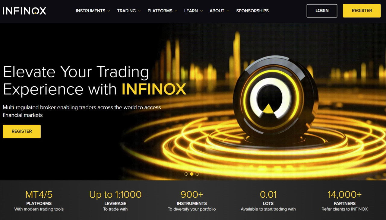  Infinox main page showing trading platforms, leverage up to 1000, and instruments.