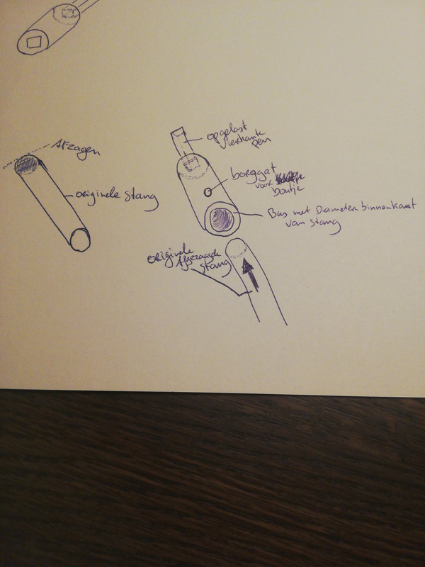 17217735815766207115442701128233