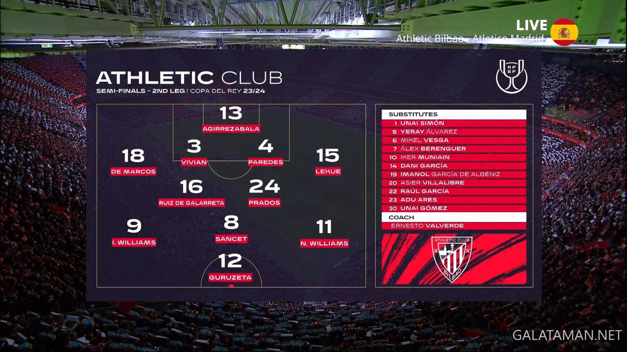 02-29_21-15-00_Sportdigital TV HD_Fußball LIVE Athletic Bilbao - Atletico Madrid.ts_snapshot_13.28.8