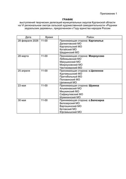 Rodniki z d А П 3