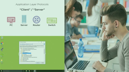 Implementing Application Layer Protocols for Cisco Networks