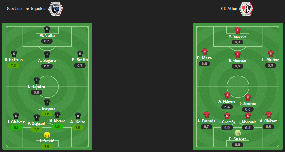 alineacion-segunda-ronda-vuelta.png