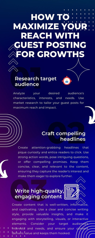 How To Maximize Your Reach with Guest Posting for Growths