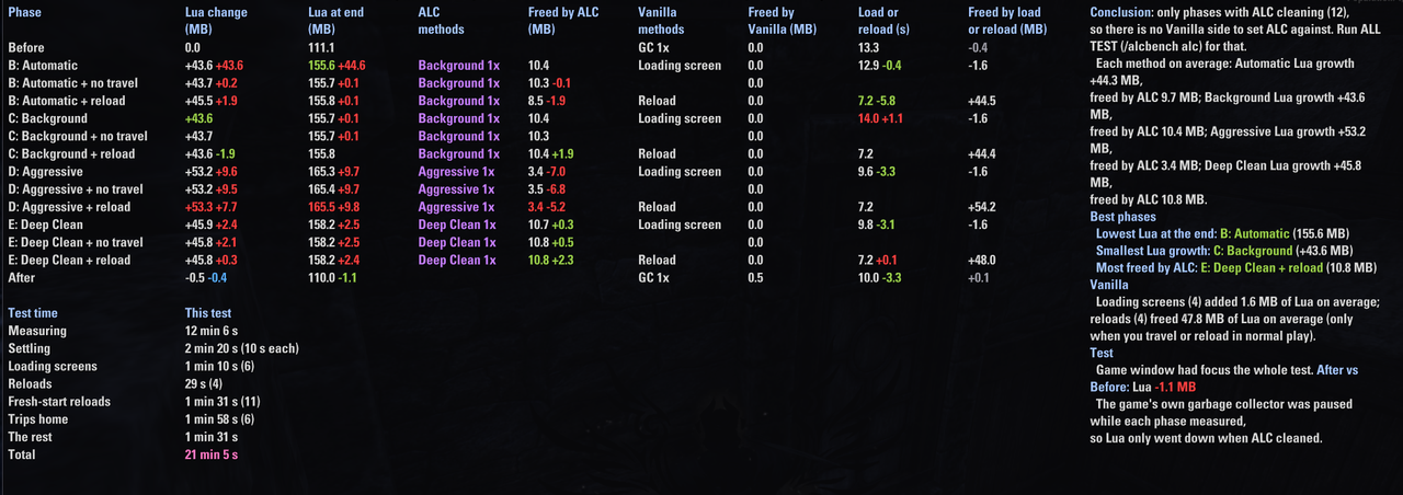 pc 60fps 60s alc only fill scan 1 3