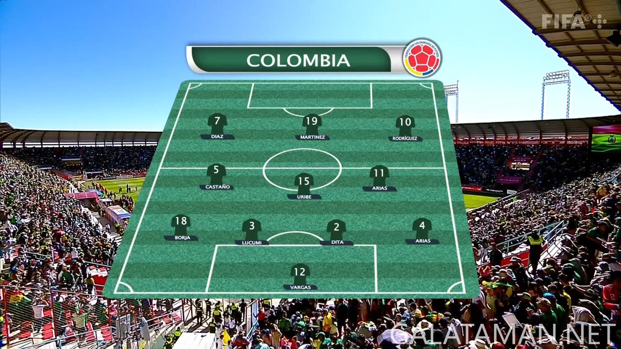 [Image: Bolivia-v-Colombia-CONMEBOL-Qualifiers-F...-00-05.jpg]