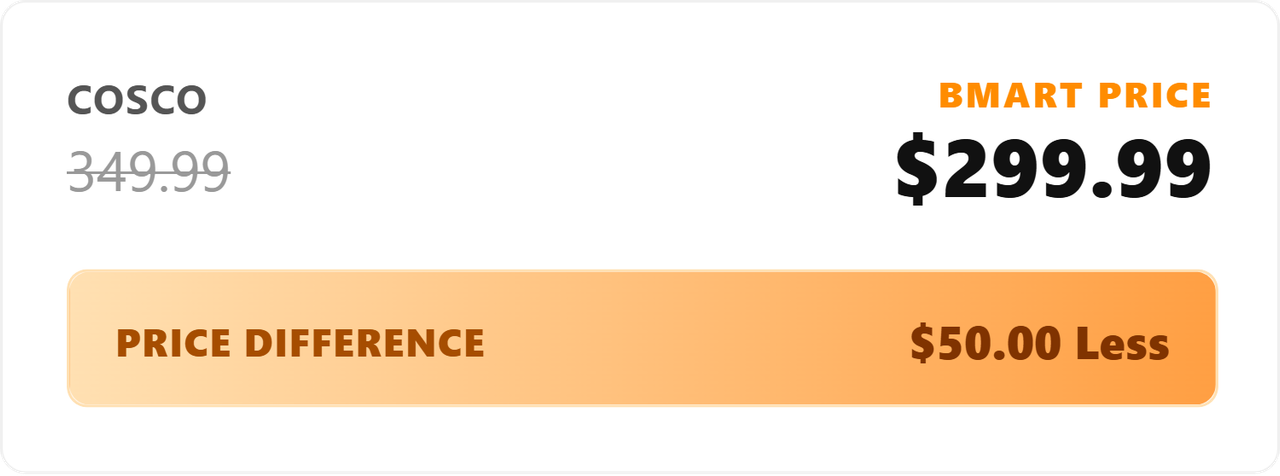 Costco Price Comparison