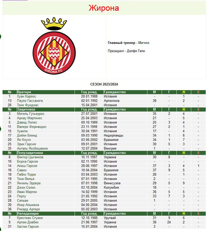 Новый рисунок