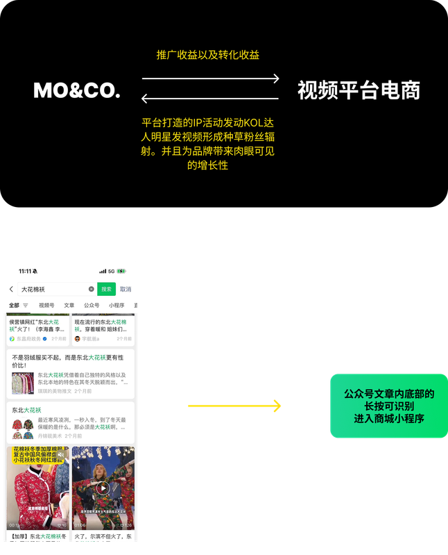 Underpinned By Support Diagram