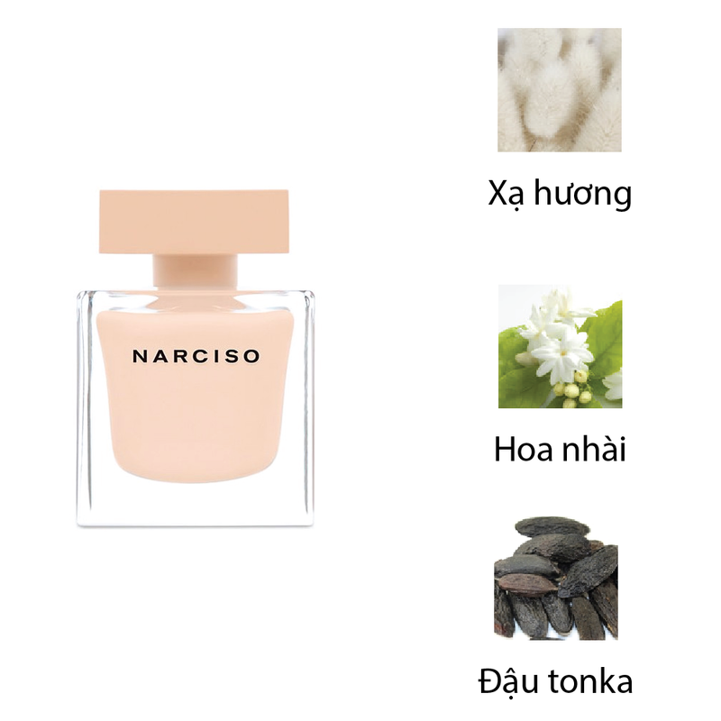 Narciso-Rodriguez-Poudree-EDP-mui-huong.png