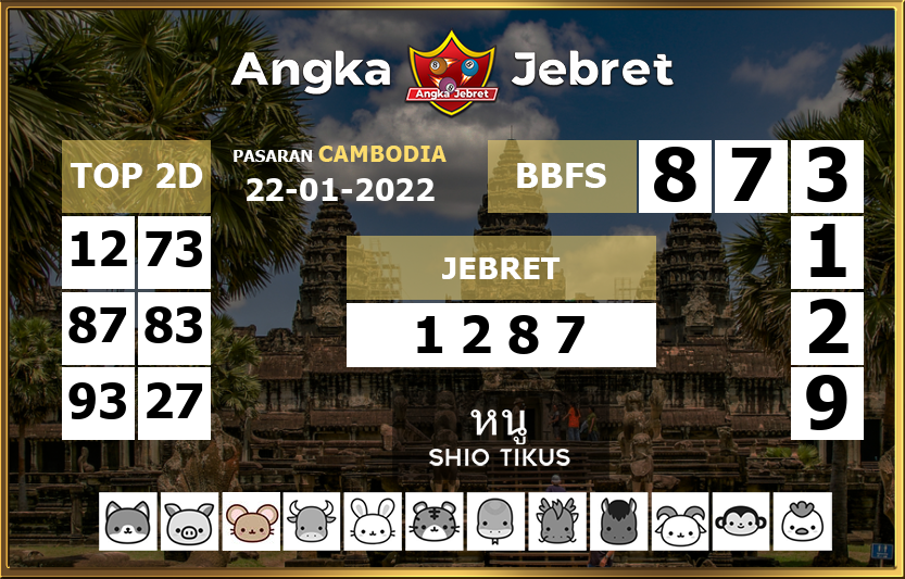 prediksi togel cambodia