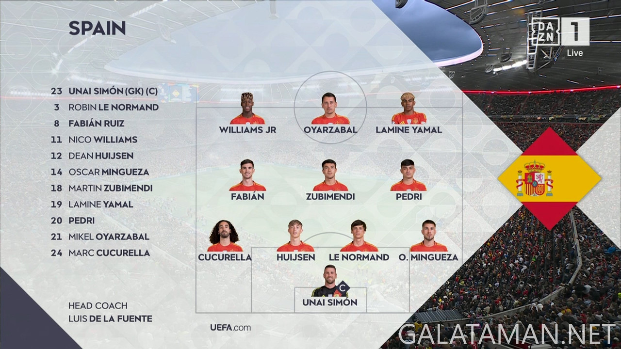 [Image: 06-08-20-10-00-DAZN-Bar-1-FHD-DE-Portuga...49-353.jpg]