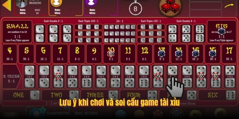 Tai Xiu Prediction Methods Tai Xiu Prediction Methods