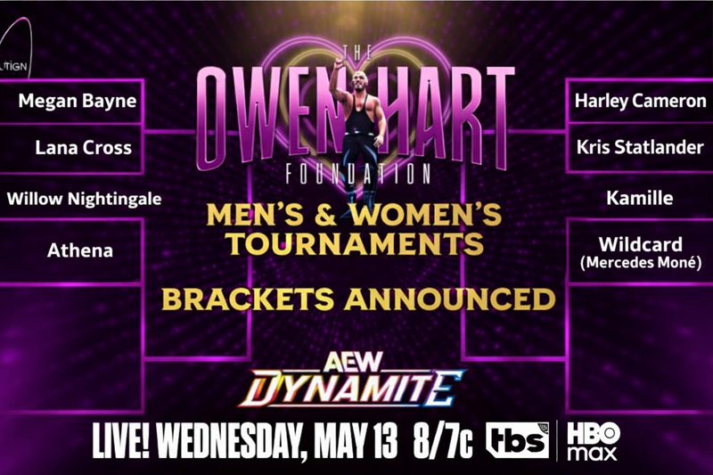 [Image: Owen-Hart-Foundation.png]