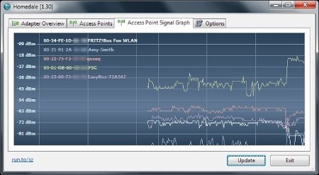 Homedale 2.03 Multilingual