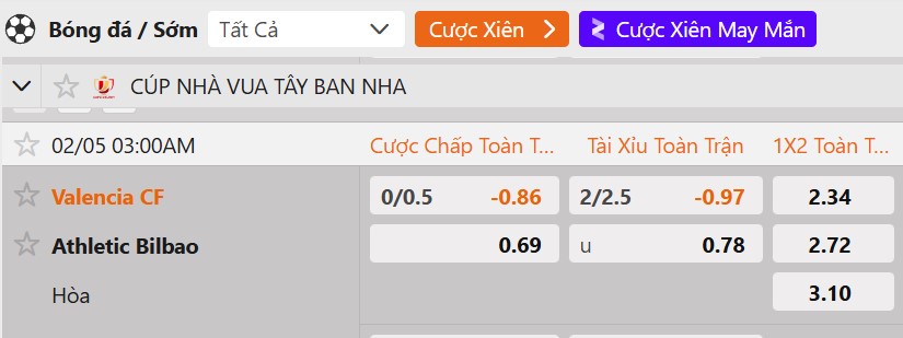 Tỷ lệ kèo Valencia vs Athletic Bilbao