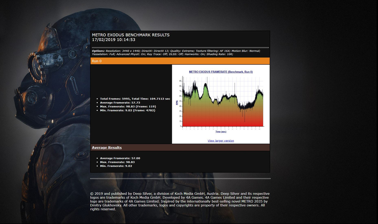 Extreme.RtxOff.Shading100