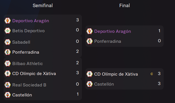 cuadro-playoff-aragon.png