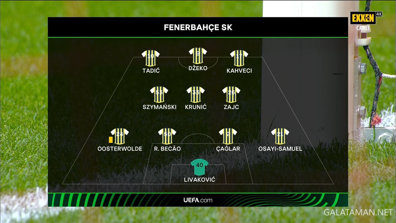 04-11_18-00-01_TR  EXXEN SPORT 1 HD ( BACKUP )_Olympiacos vs Fenerbahçe.ts_snapshot_00.03.50.422