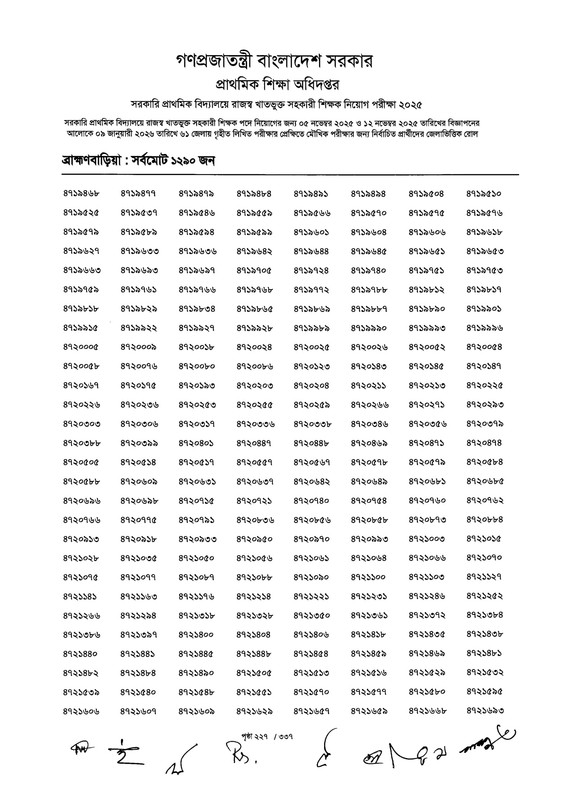 Primary-MCQ-Exam-Result-2026-PDF-229