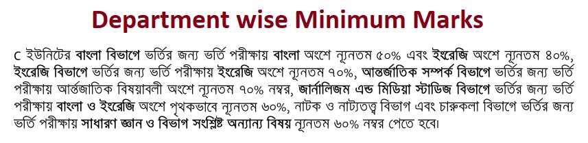 JU C Unit department wise minimum mark requirement