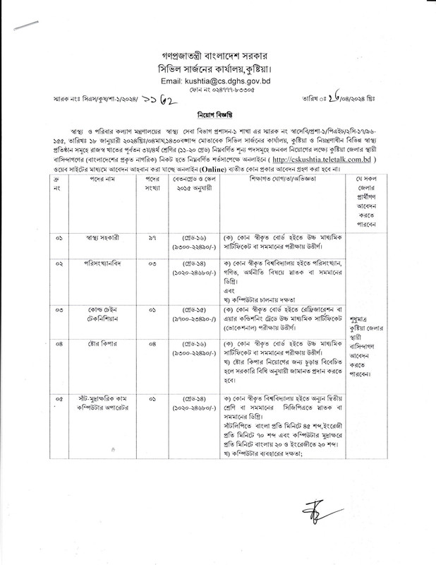 CS-Office-Kushtia-Job-Circular-2024-PDF-1