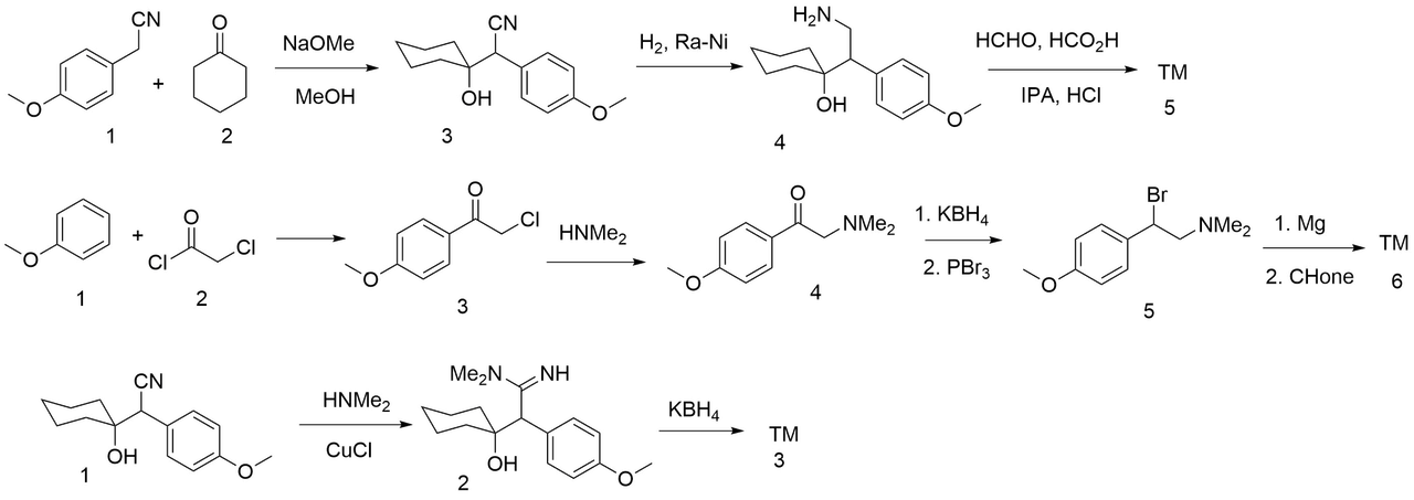 venlafaxine synthesis